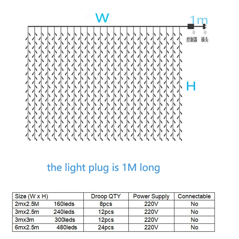 Betoverende LED verlichting voor raamdecoratie - Kerstdecoratie