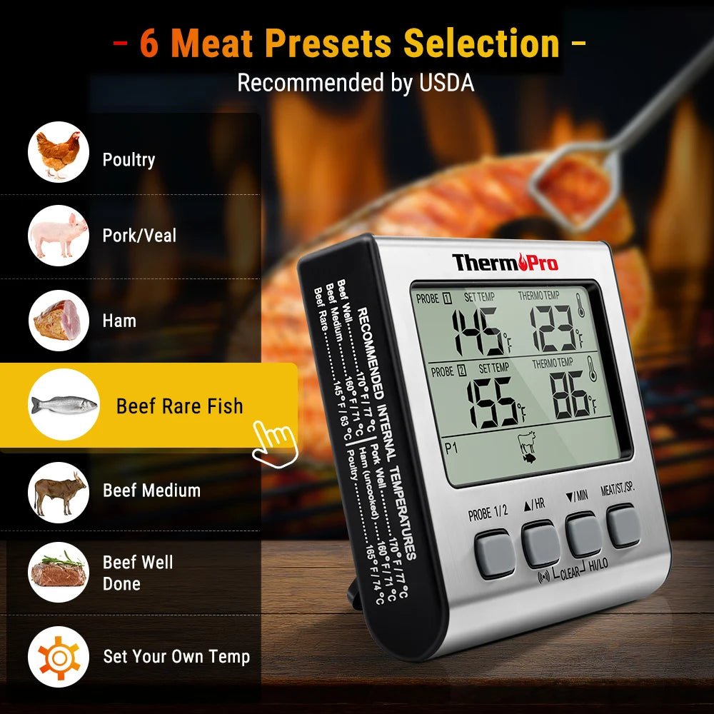 ThermoPro TP17 dubbele sondes digitale vleesthermometer - Grote LCD - scherm - Voor BBQ, oven en keuken - Bivakshop