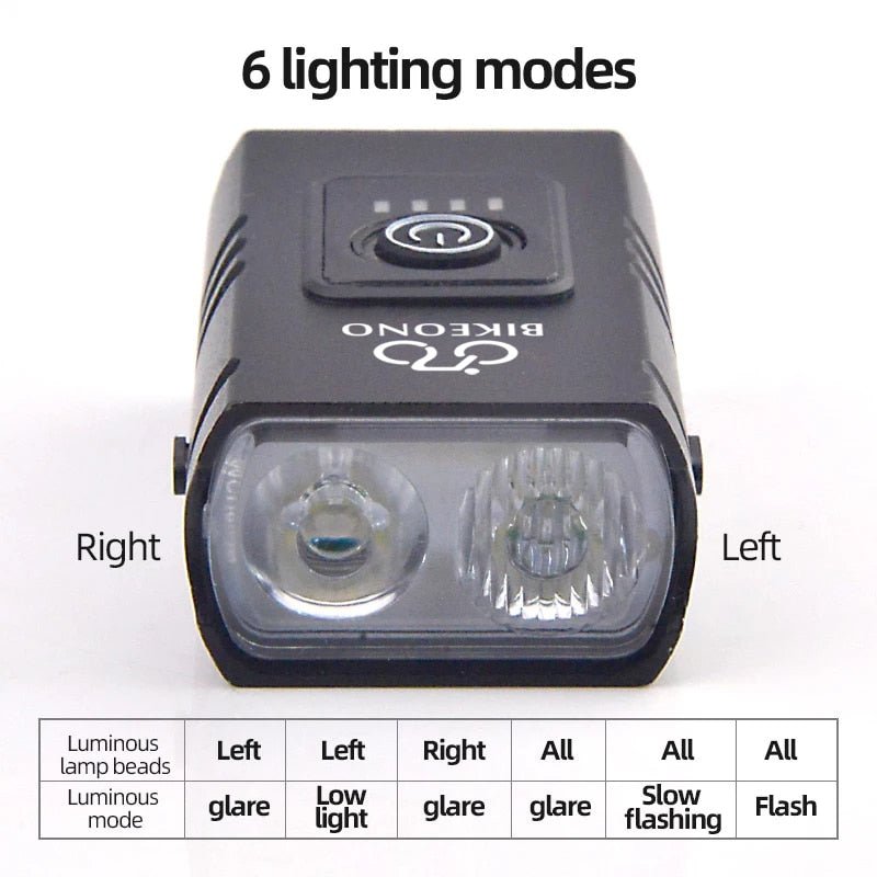 Draagbare fietsverlichting - Bikeono oplaadbare zaklamp - Waterdicht fiets licht koplamp - USB interface - Bivakshop